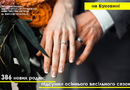 1386 нових родин: підсумки осіннього весільного сезону на Буковині