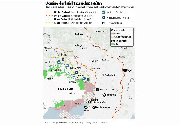 Bild: США та Німеччина виступили з гнівним попередженням Україні після вчинку з Patriot