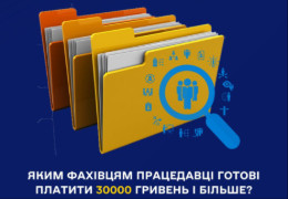 У Чернівецькому центрі зайнятості мають 18 вакансій із заробітною платою від 30000 до 45000 грн. 60 тисяч пропонують масажистам і 85 бойовим медикам і самперам