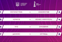 Чудовий вибір! Головний тренер "Буковини" прокоментував жеребкування 1/4 фіналу Кубка України
