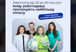 Зарплата від 30 до 50 тис. грн: кому на Буковині роботодавці пропонують такі гроші