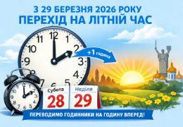 Не забули? У ніч на неділю переходимо на літній час