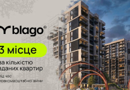 Blago входить у ТОП-3 забудовників України за кількістю зданого житла