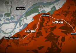 За кілька кілометрів від Херсона в окупованих Олешках - голод. Тисячі людей без їжі, ліків і питної води