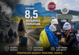 8,5 мільйона українців за кордоном: без міжнародної підтримки їх масового повернення не буде - Лубінець