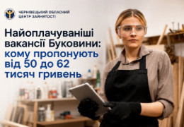 На Буковині шукають начальника цеху, якому готові платити 62 тисяч гривень: які ще вакансії пропонують роботодавці