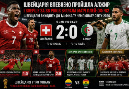 Швейцарія впевнено пройшла Алжир і вперше за 88 років виграла матч плей-оф ЧС