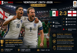 Божевільний матч у Мехіко: Англія у меншості переграла Мексику 3:2 і вийшла до чвертьфіналу