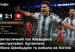 Фантастичний гол Альвареса в екстратаймі: Аргентина вибила Швейцарію та вийшла у півфіналі ЧС на Англію