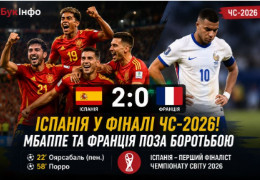 Іспанія перемогла Францію та першою вийшла до фіналу ЧС-2026