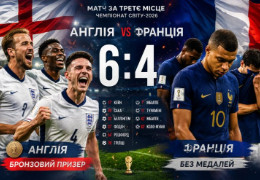 10 голів у матчі за бронзу: Англія переграла Францію на чемпіонаті світу