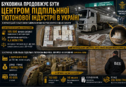На Буковині після ліквідації фабрики-гіганта контрабандні канали не зникли: на кордоні в автоцистерні митники знайшли 105 тисяч пачок сигарет на понад 4,4 млн грн